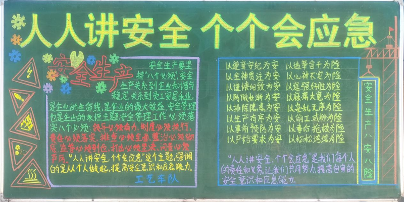 物產(chǎn)工投公司組織開展&ldquo;人人講安全、個個會應急&rdquo;安全月主題黑板報評比活動